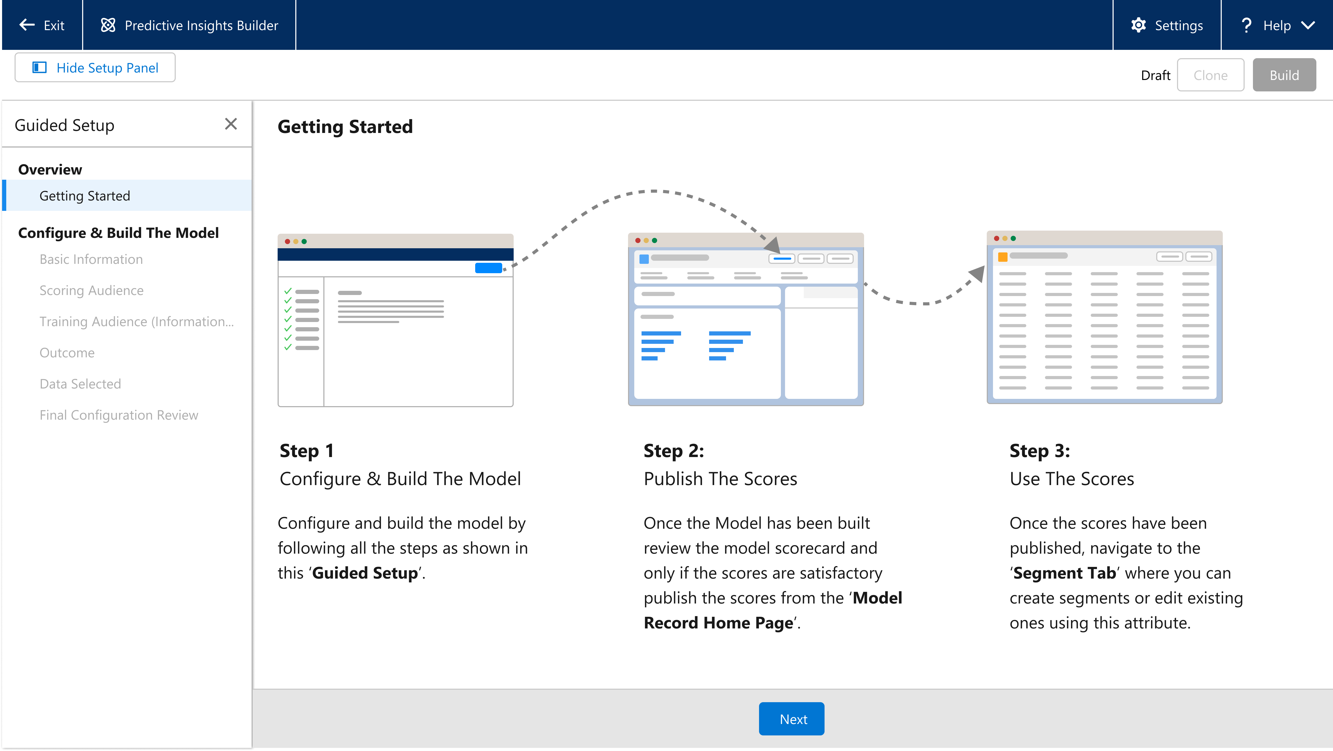 Salesforce Predictive Insights Builder — Guided Setup showing a three-step flow to configure, publish, and use model scores.